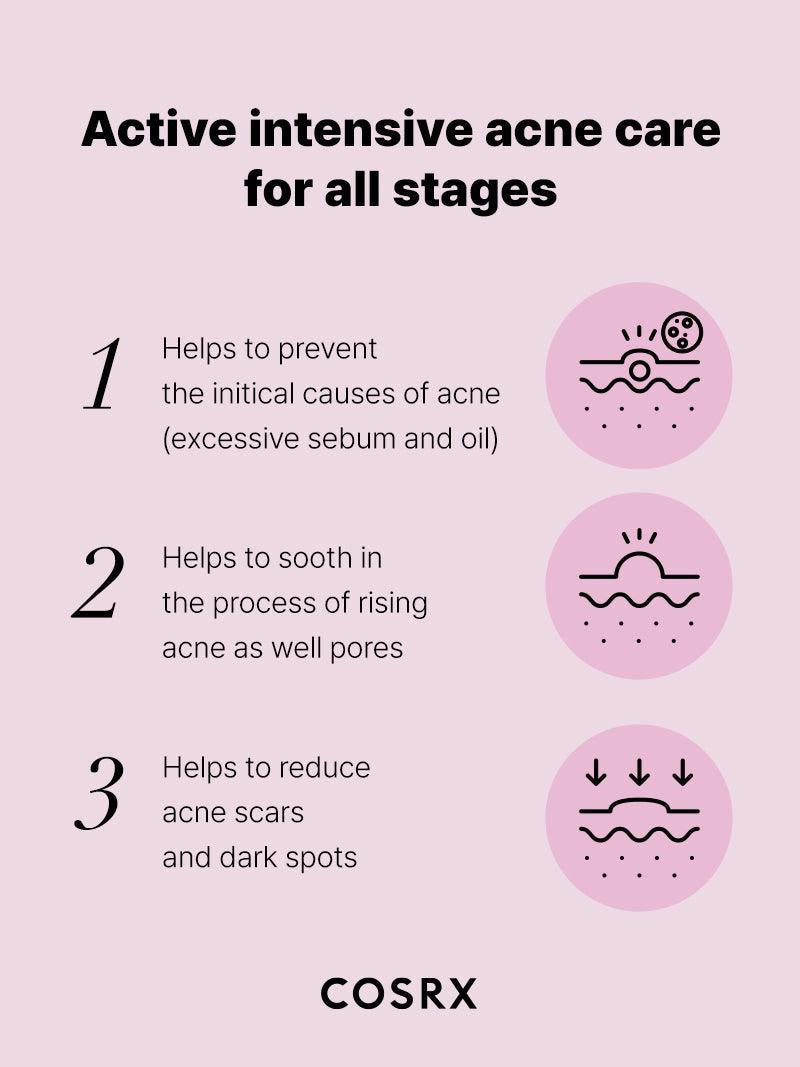 THE NIACINAMIDE 15 SERUM