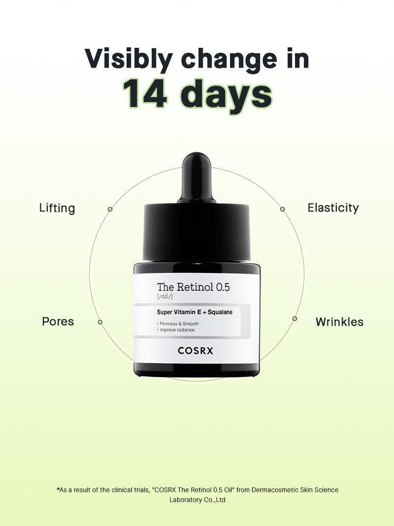 THE RETINOL O.5 OIL