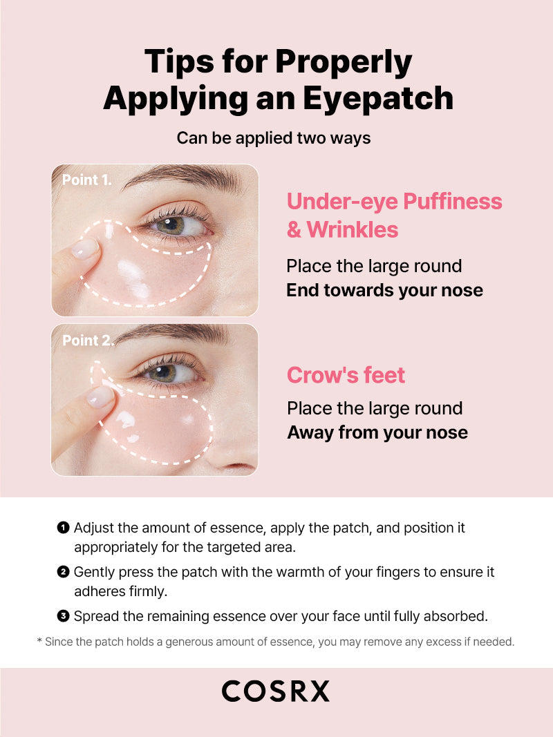 THE PEPTIDE COLLAGEN HYDROGEL EYE PATCH
