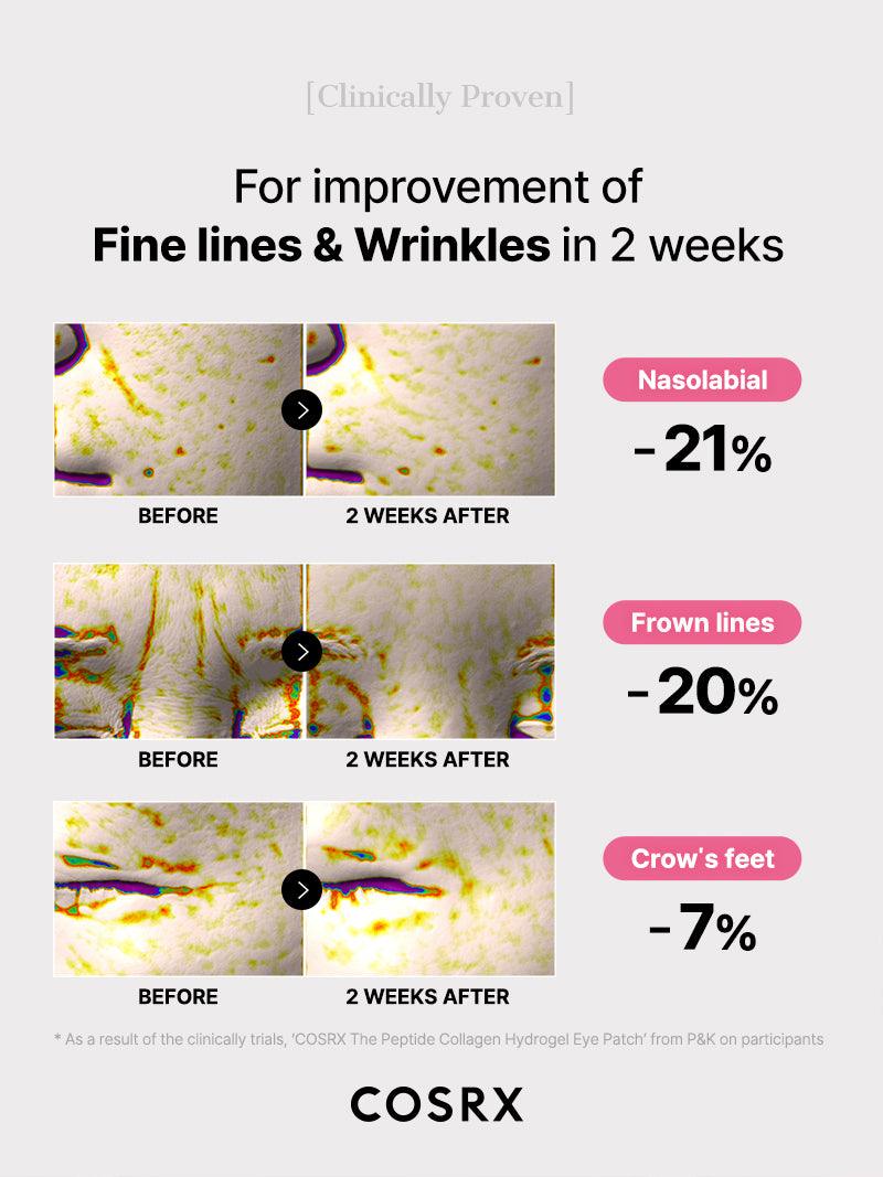 THE PEPTIDE COLLAGEN HYDROGEL EYE PATCH