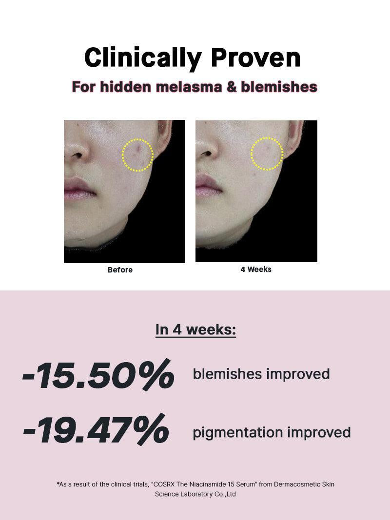 THE NIACINAMIDE 15 SERUM