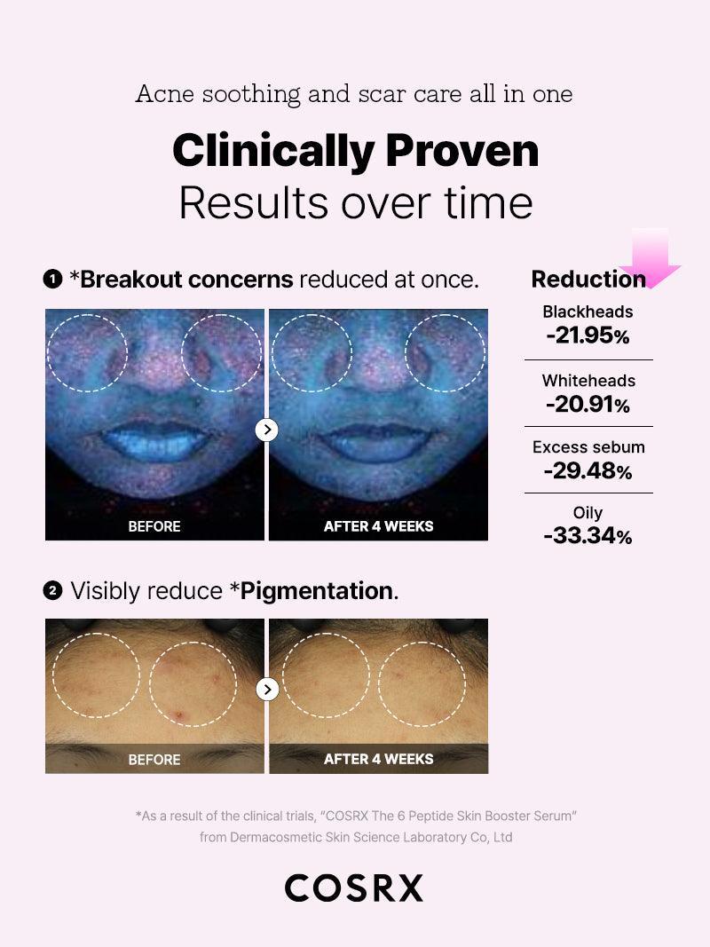 THE 6 PEPTIDE SKIN BOOSTER SERUM