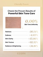 ADVANCED THE VITAMINC 23 SERUM