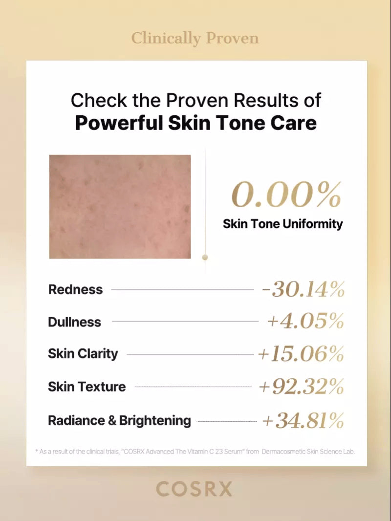 ADVANCED THE VITAMINC 23 SERUM