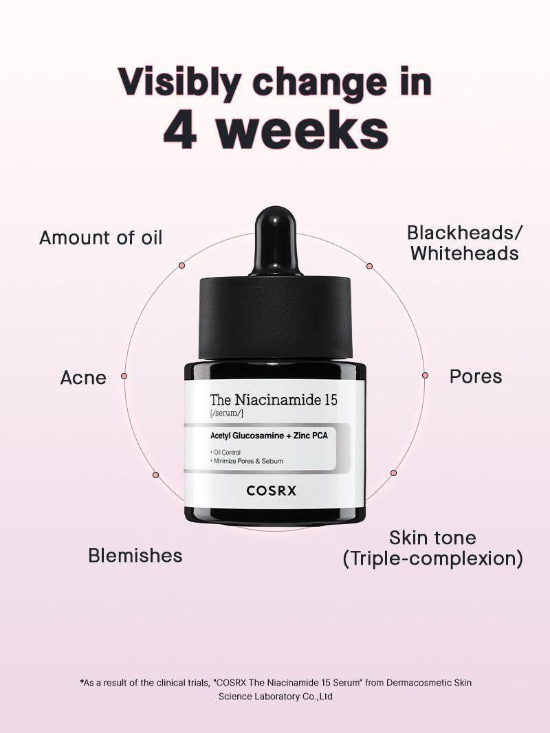 THE NIACINAMIDE 15 SERUM