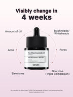 THE NIACINAMIDE 15 SERUM