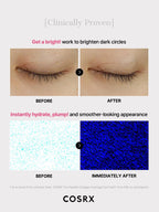 THE PEPTIDE COLLAGEN HYDROGEL EYE PATCH