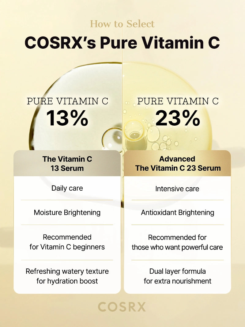 ADVANCED THE VITAMINC 23 SERUM