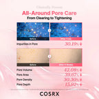 COSRX RED RICE INOSITOL Exfoliating Care Pore Wash-Off Peel Serum