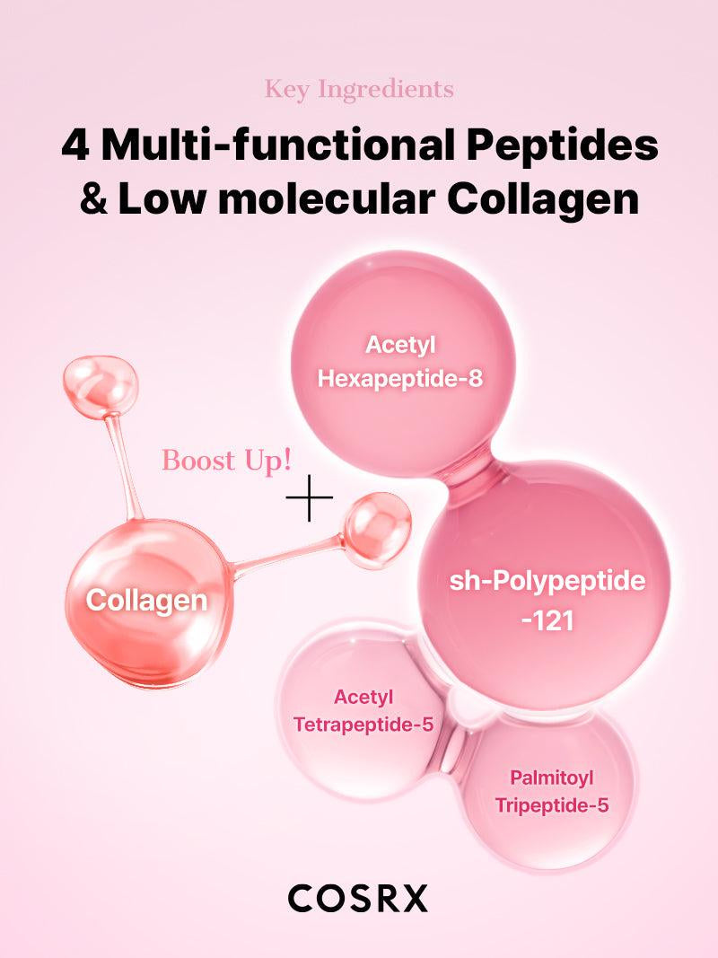 THE PEPTIDE COLLAGEN HYDROGEL EYE PATCH