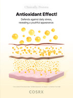 ADVANCED THE VITAMINC 23 SERUM