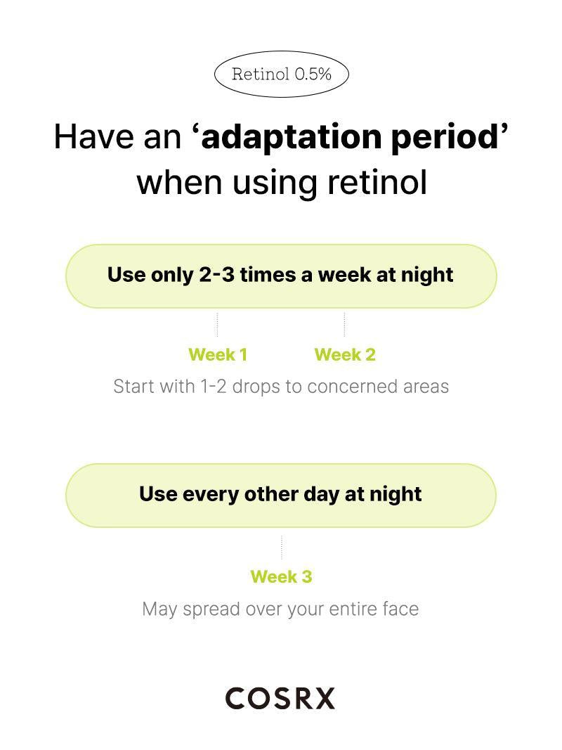 THE RETINOL O.5 OIL