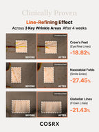 COSRX 5 PDRN Collagen Vitalizing Hydrogel Eye Patch