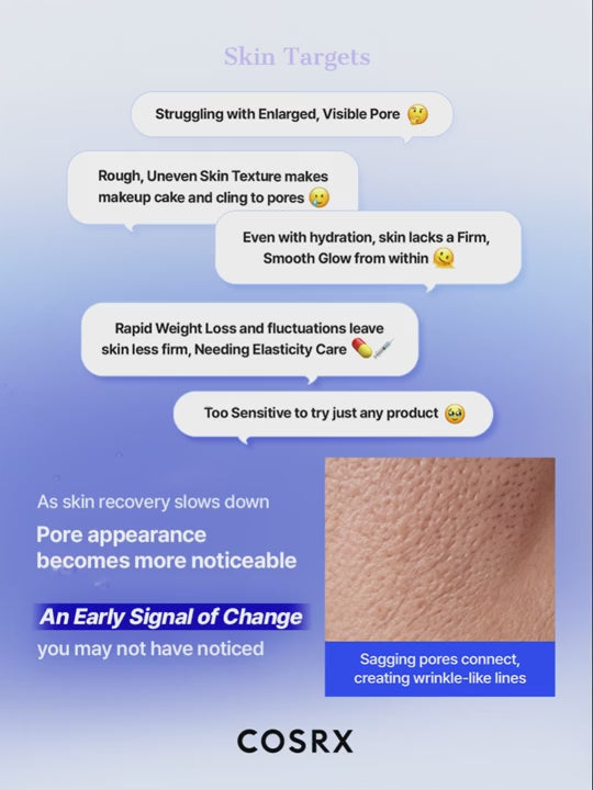 COSRX The Blue Peptide Bakuchiol Plump Glow Serum