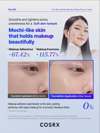 COSRX The Blue Peptide Bakuchiol Plump Bounce Cream