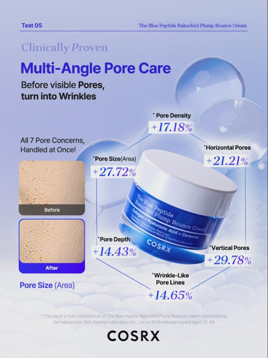 COSRX The Blue Peptide Bakuchiol Plump Bounce Cream