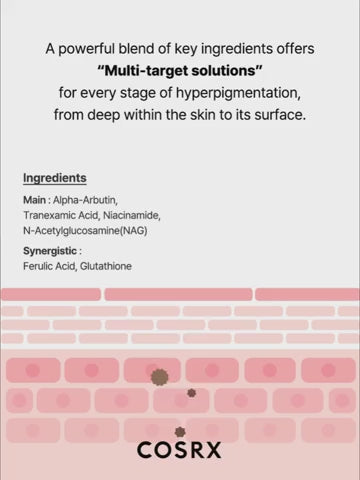The Alpha-Arbutin 2 Discoloration Care Serum