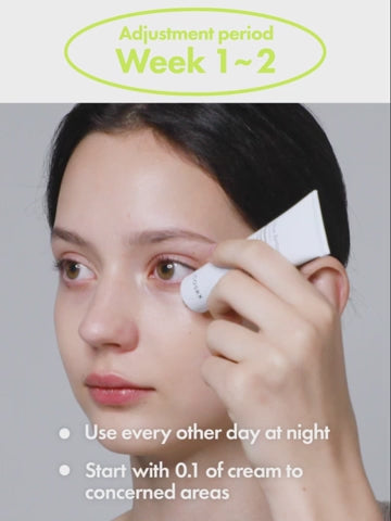The Retinol 0.1 Cream