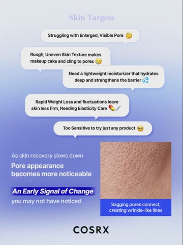COSRX The Blue Peptide Bakuchiol Plump Bounce Cream
