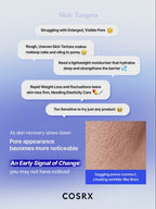 COSRX The Blue Peptide Bakuchiol Plump Bounce Cream
