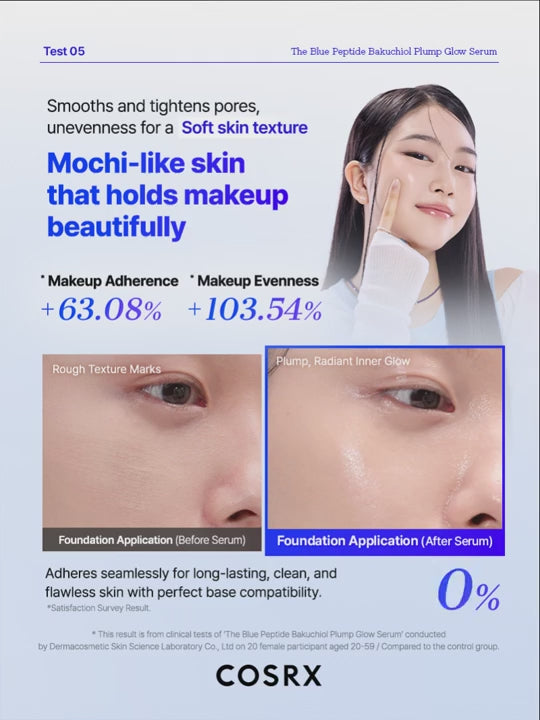 COSRX The Blue Peptide Bakuchiol Plump Glow Serum