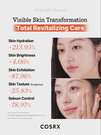COSRX 5 PDRN Collagen IntenseVitalizing Serum