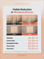 COSRX 5 PDRN Collagen IntenseVitalizing Serum