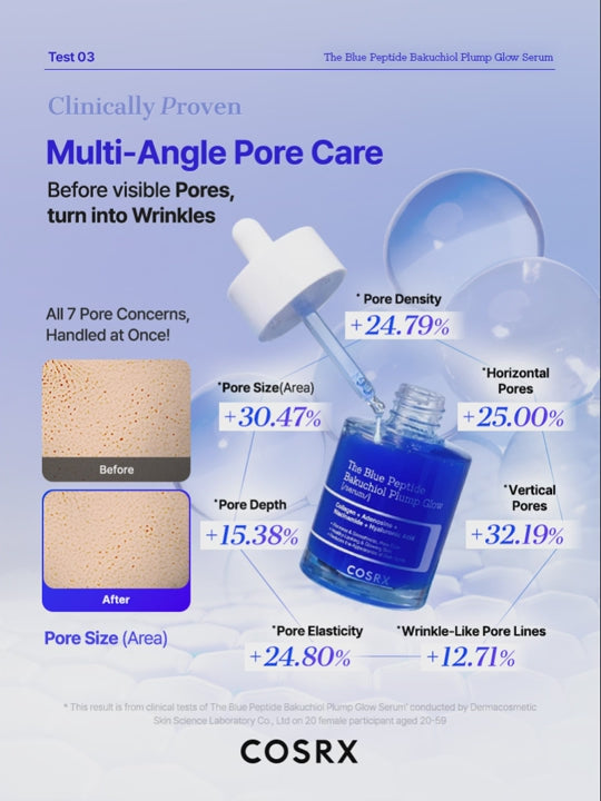 COSRX The Blue Peptide Bakuchiol Plump Glow Serum